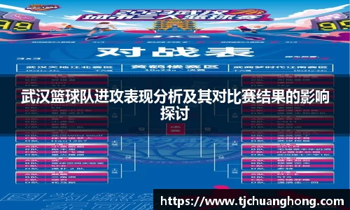 武汉篮球队进攻表现分析及其对比赛结果的影响探讨